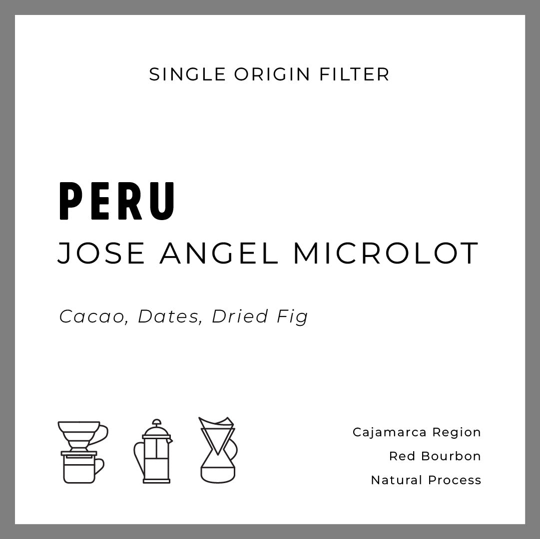 Peru Jose Angel Microlot